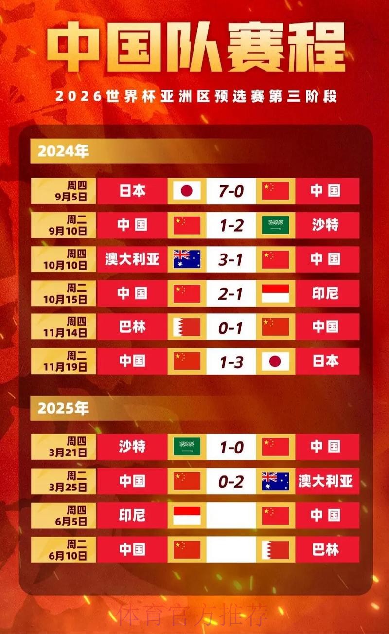 世界杯外围投注：实时赔率波动规律深度解析