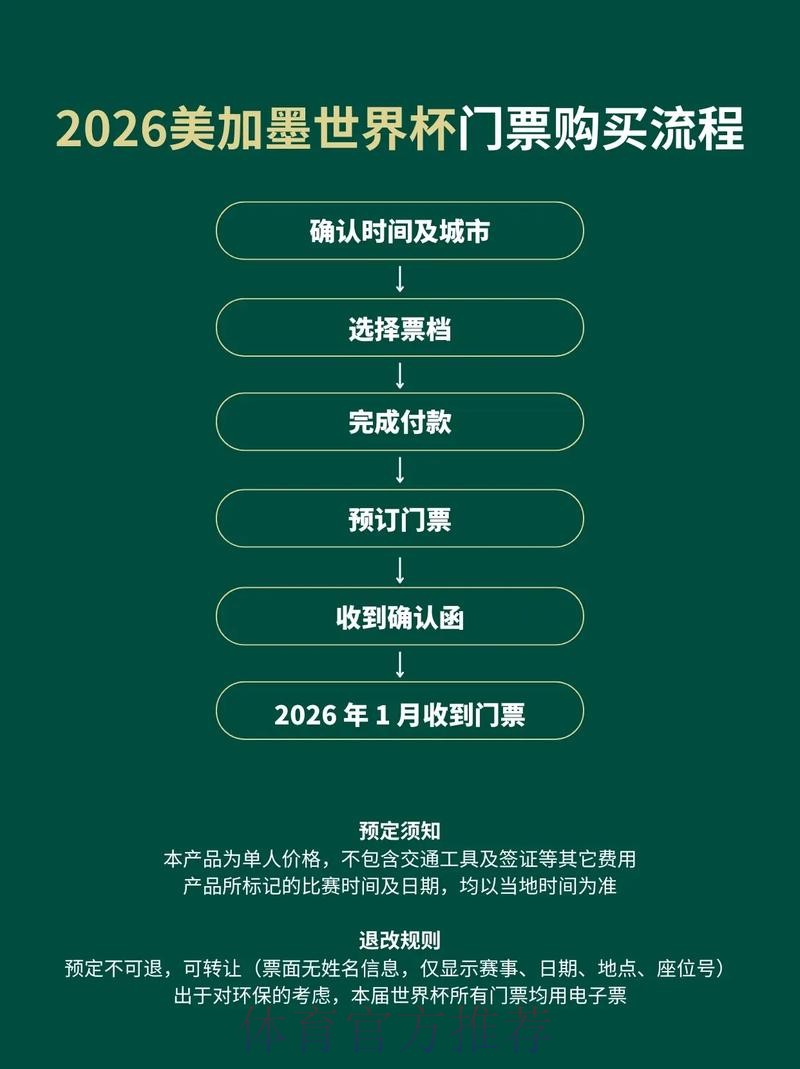2026世界杯买球入口官网推荐 2026世界杯买球入口官网推荐