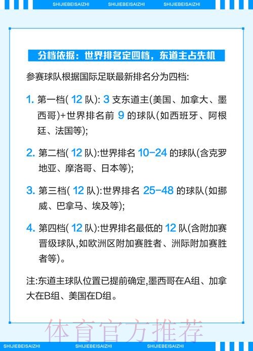 轻松学会2026世界杯投注规则