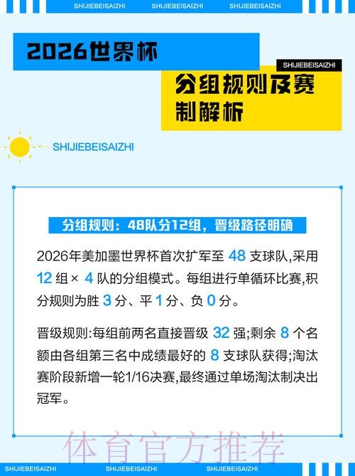 轻松学会2026世界杯投注规则