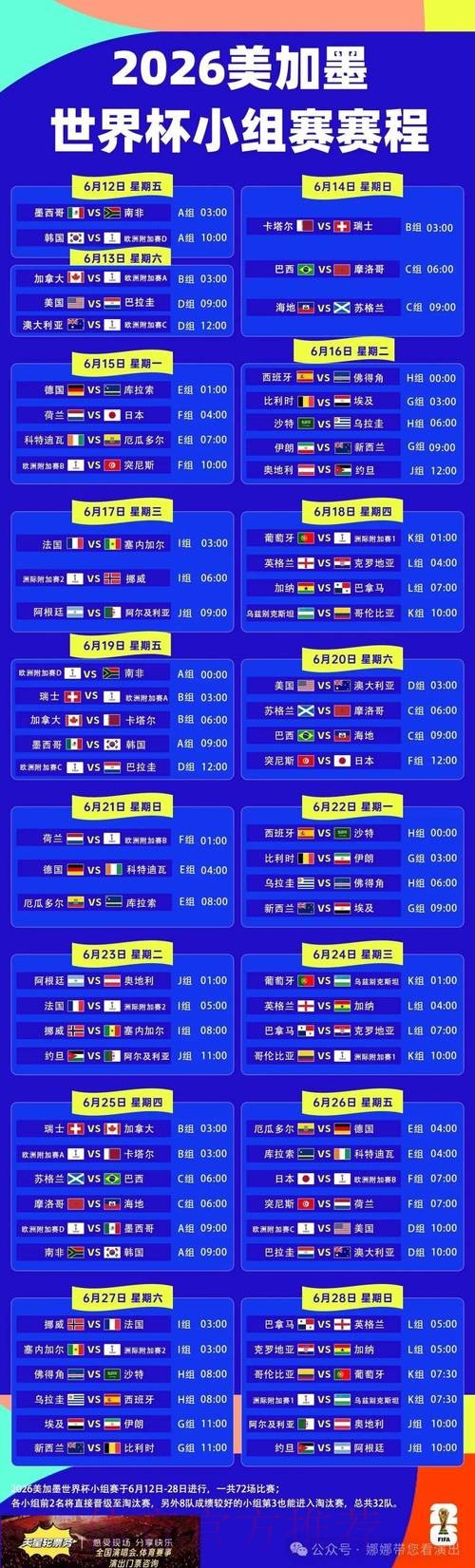 2026世界杯完整赛程详细