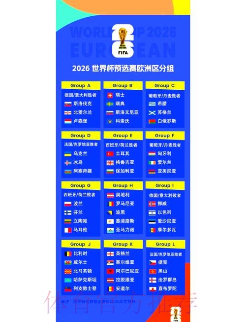 2026世界杯小组赛赛程更新 2026世界杯小组赛赛程更新
