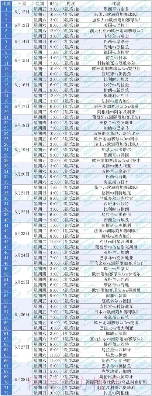 2026美加墨世界杯赛程推荐